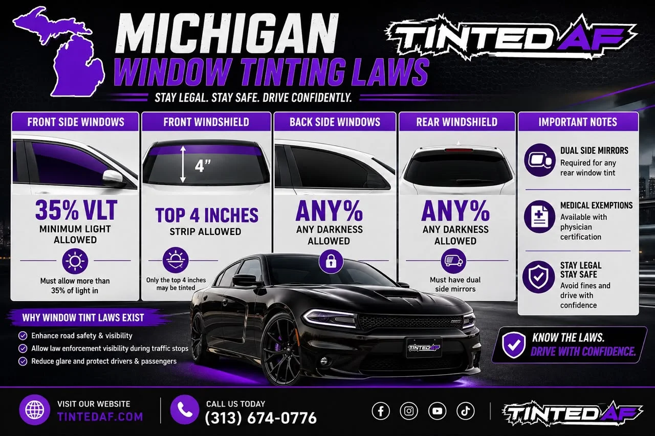 Window Tinting Laws in Michigan at TintedAF