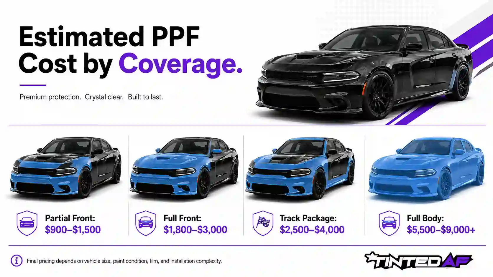 Trusted Paint Protection Film Prices in Michigan by TintedAF