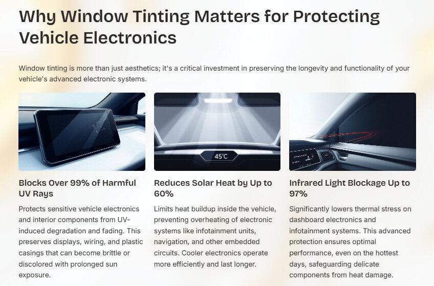 Window Tinting Matters for Protecting Vehicle Electronics